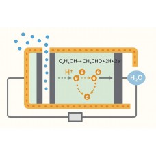 Как работает электрохимический алкотестер: процессы внутри сенсора, плюсы и минусы прибора